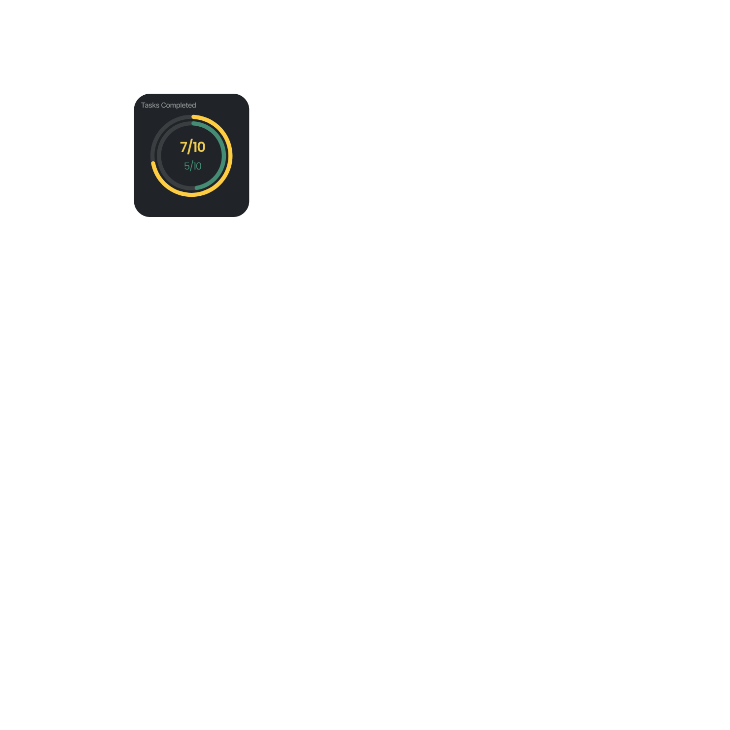 Layer
